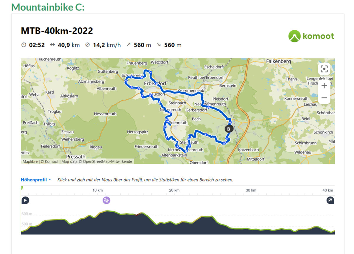 Screenshot: Homepage Concordia Windischeschenbach