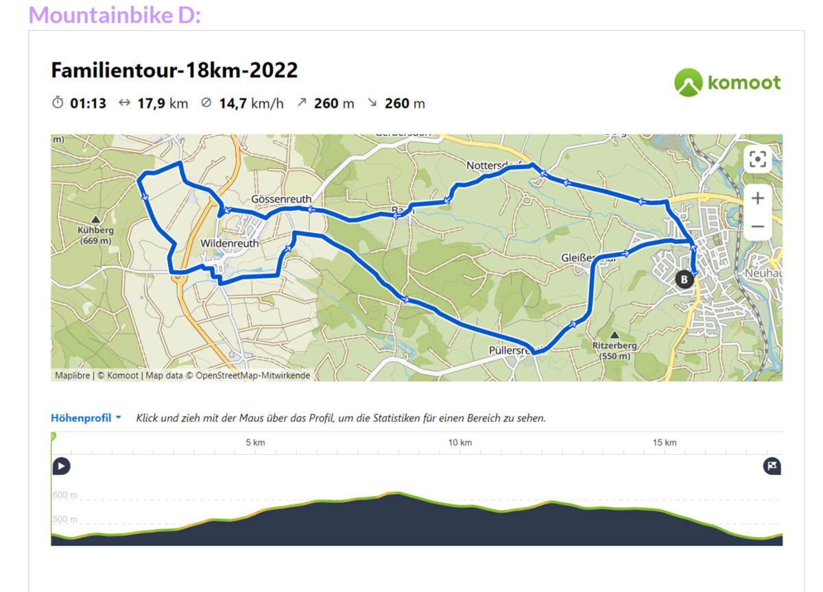 Screenshot: Homepage Concordia Windischeschenbach